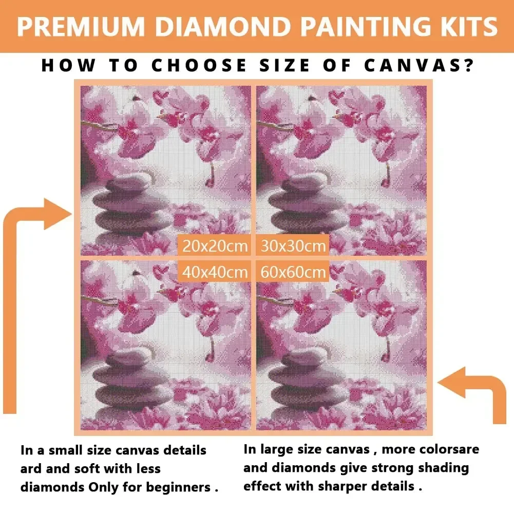 Kit lukisan berlian 5D DIY bay - Resin Art Baby ulasan dan harga