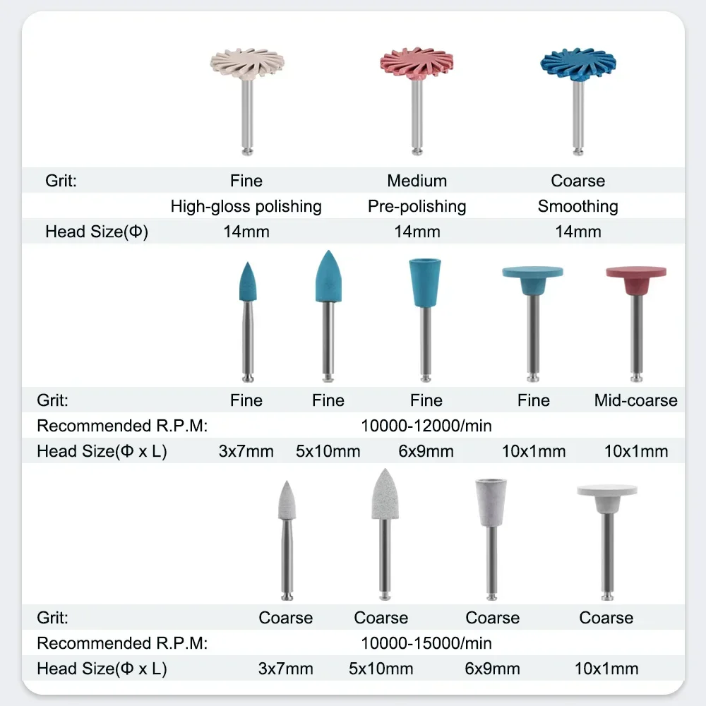 12Pcs/kotak Roda Poles Resin R - Resin Art Case ulasan dan harga